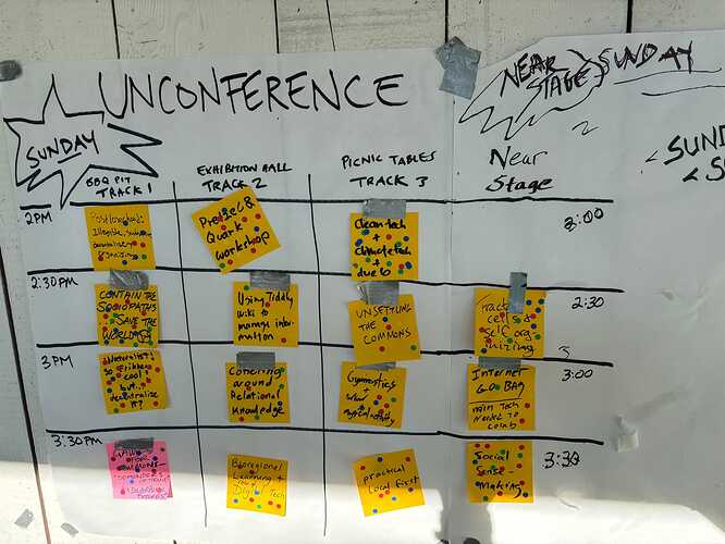 DWeb Camp Cascadia: Volunteer Discounts and Info Session, Early Programming News, and More!